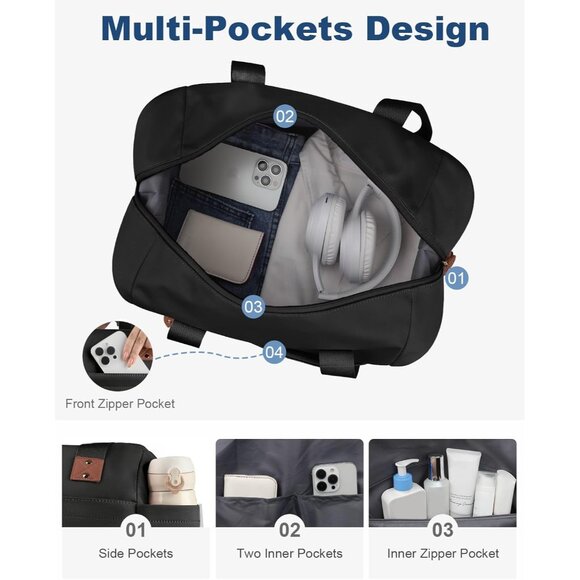 Medium Unisex Waterproof Duffle Bag with Toiletry Kit - Perfect for Adventures - Picture 6 of 7